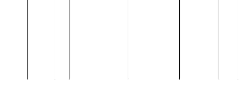 Barogramm